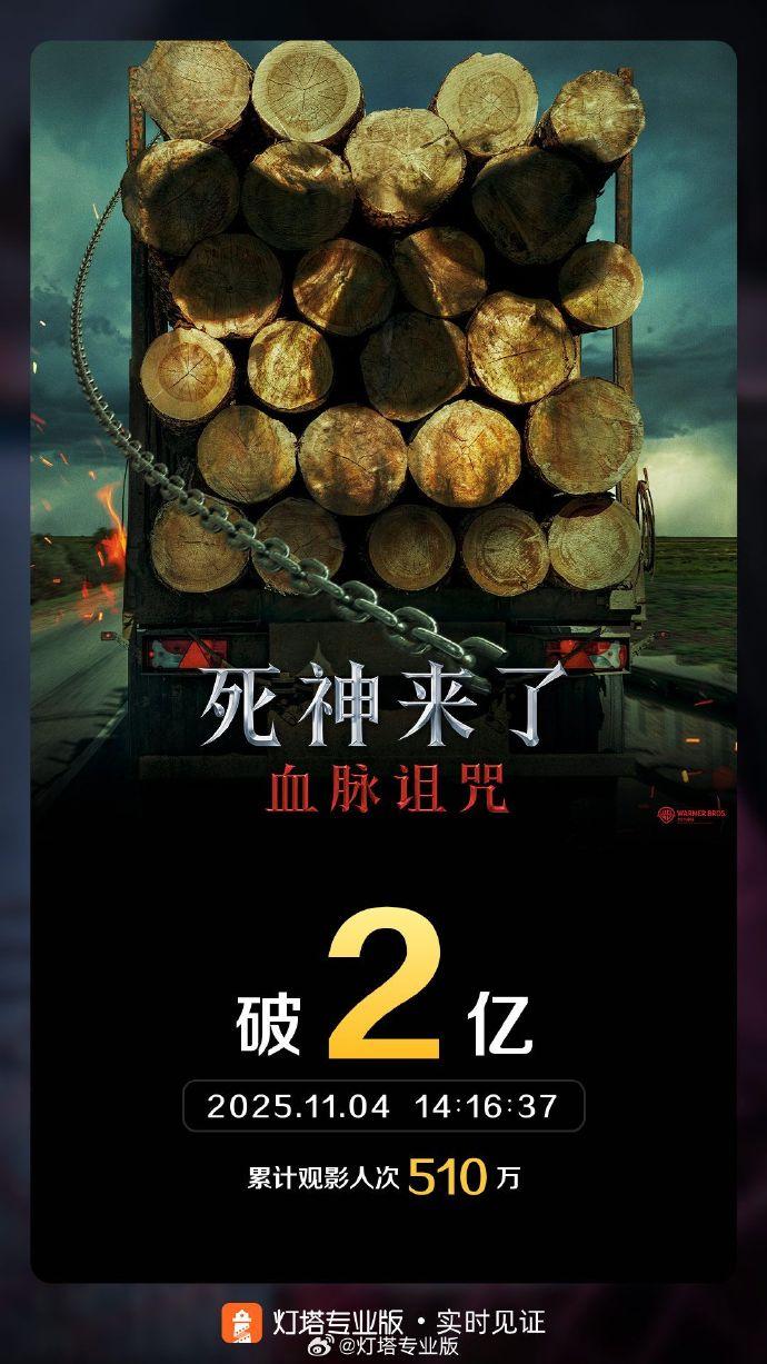 《死神来了：血脉诅咒》票房破2亿 创惊悚片新纪录