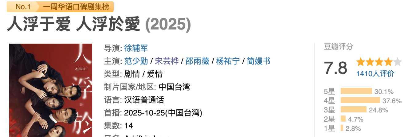 《人浮于爱》登顶华语剧Top1，大尺度剧情引爆全网热议