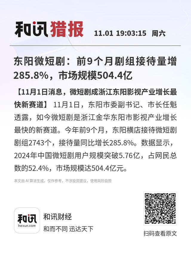 东阳微短剧：前9个月剧组接待量增285.8%，市场规模504.4亿