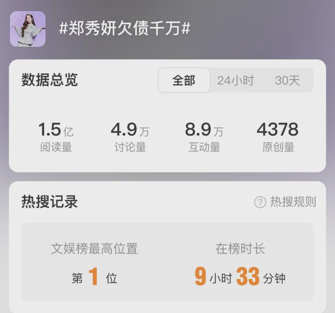 郑秀妍被曝欠债千万引热议 工作室紧急发声回应