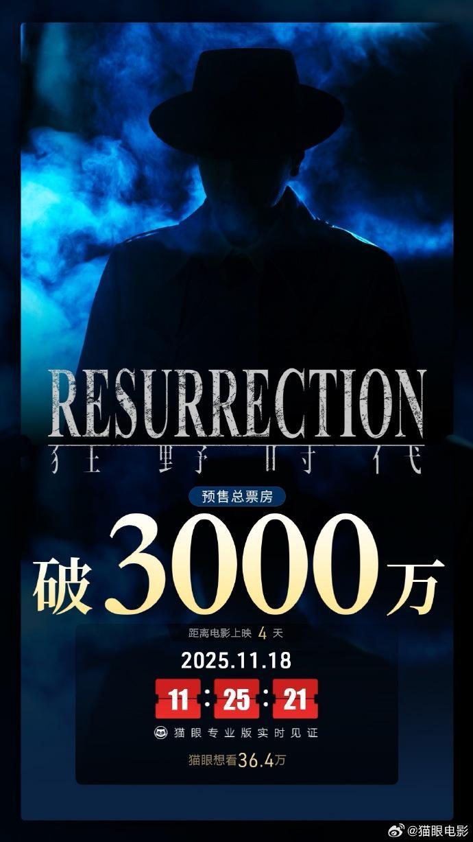 电影《狂野时代》预售票房突破3000万大关