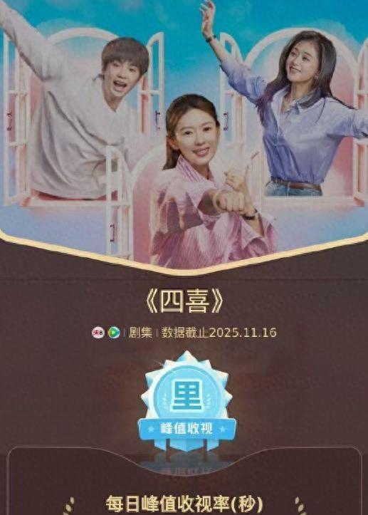 《四喜》沈明珠命运揭秘：害惨她的竟是亲弟弟沈明辉