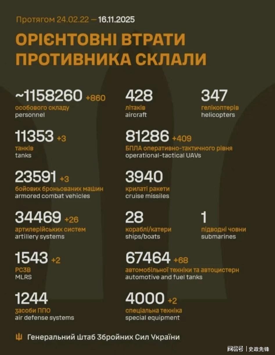 俄25%电力遭瘫痪，红军村“大鱼场”谣言揭秘