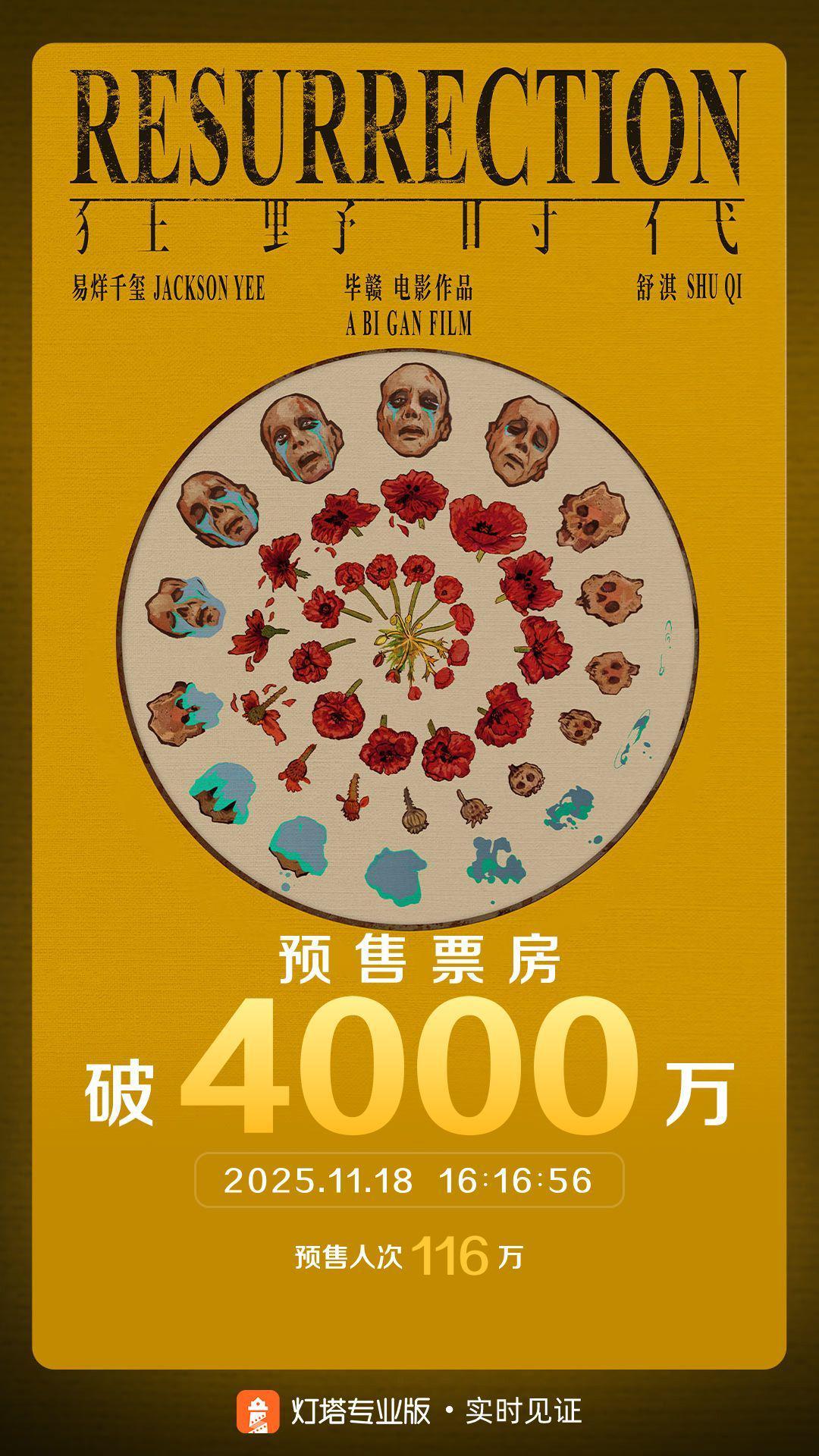 《狂野时代》预售票房突破4000万，市场热度持续攀升