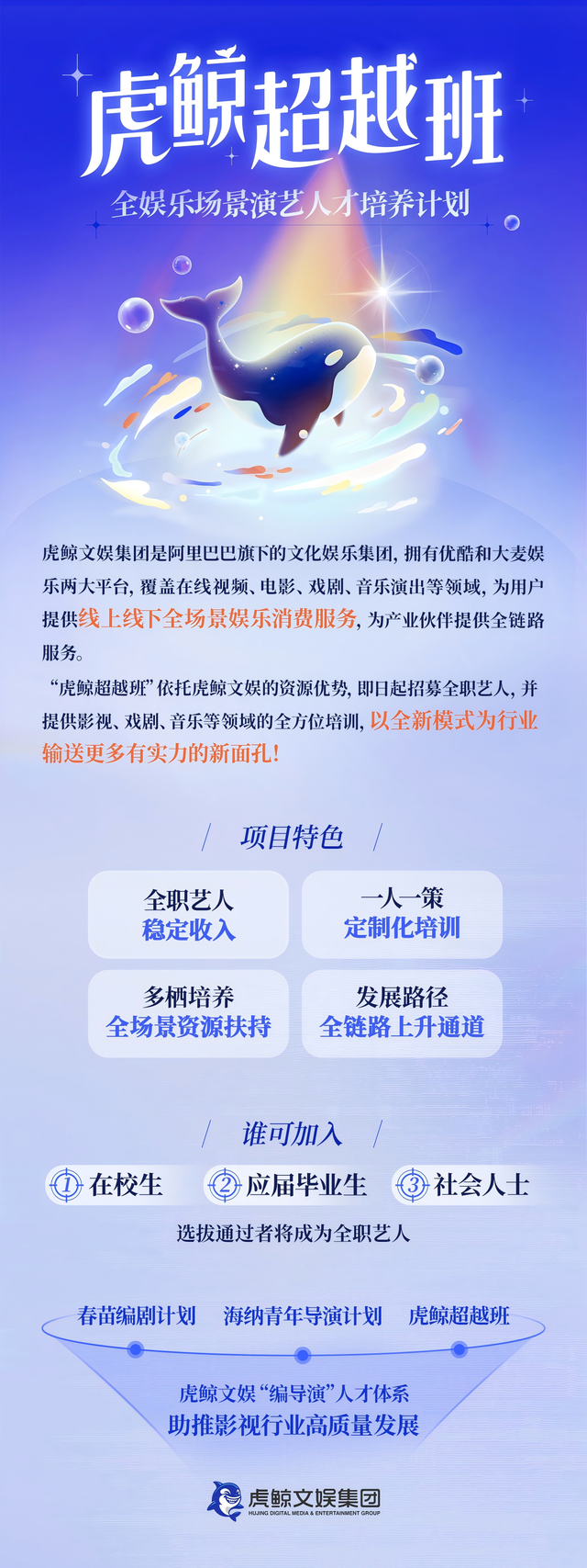 演艺圈新变革：虎鲸文娱推出“铁饭碗”模式，全职艺人时代来临？