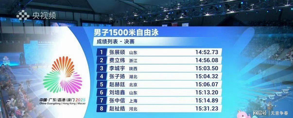 赛事组委会讨论