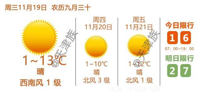 天津机场凌晨出租车拒载事件：执法部门高效处理获乘客点赞