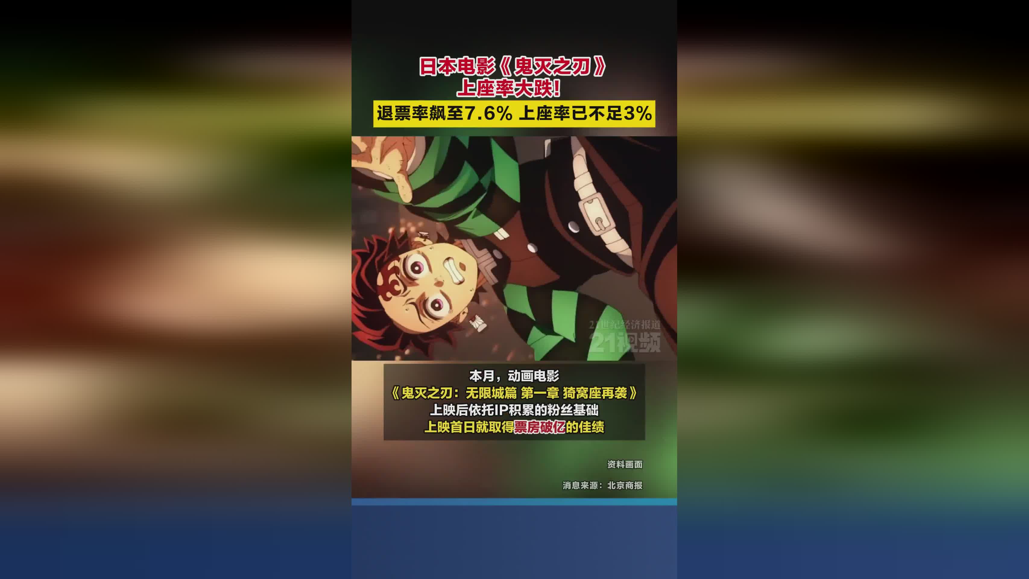 《鬼灭之刃》日本票房遇冷：上座率暴跌，退票率飙升至7.6%