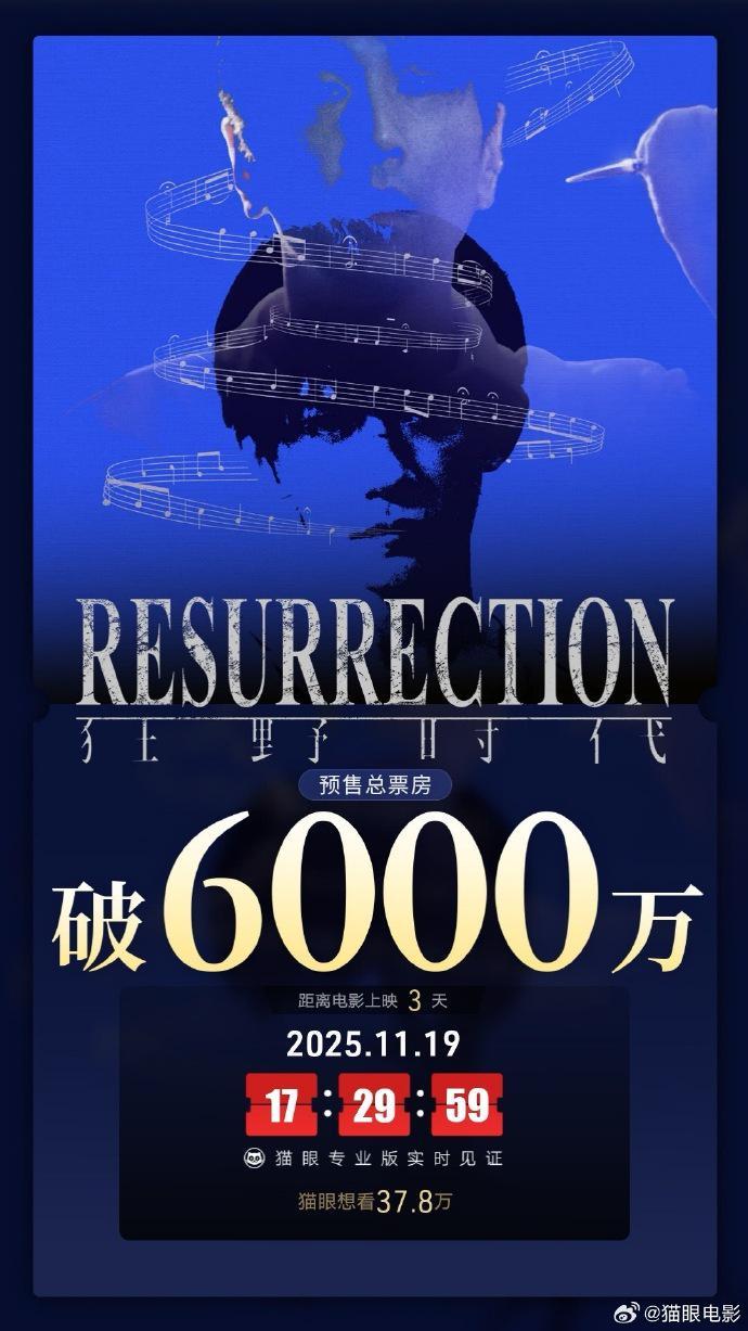 电影《狂野时代》预售票房突破6000万大关