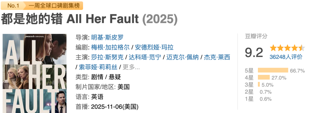 9.2分神剧《都是她的错》：登顶榜首的惊悚犯罪佳作