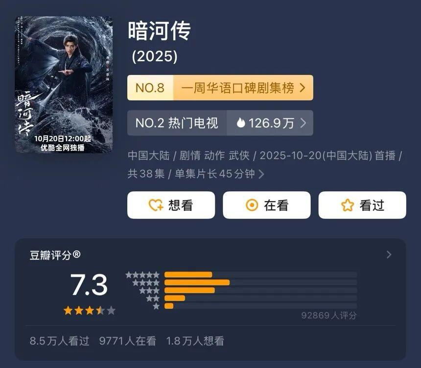 《暗河传》Q4爆火，“少年江湖系列”三连爆背后的成功密码