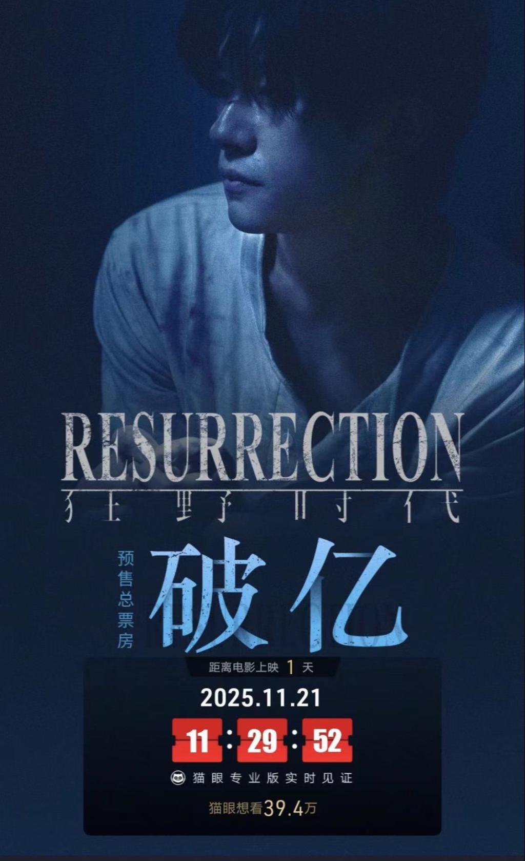 易烊千玺《狂野时代》预售破亿，文艺片市场现象级表现引关注