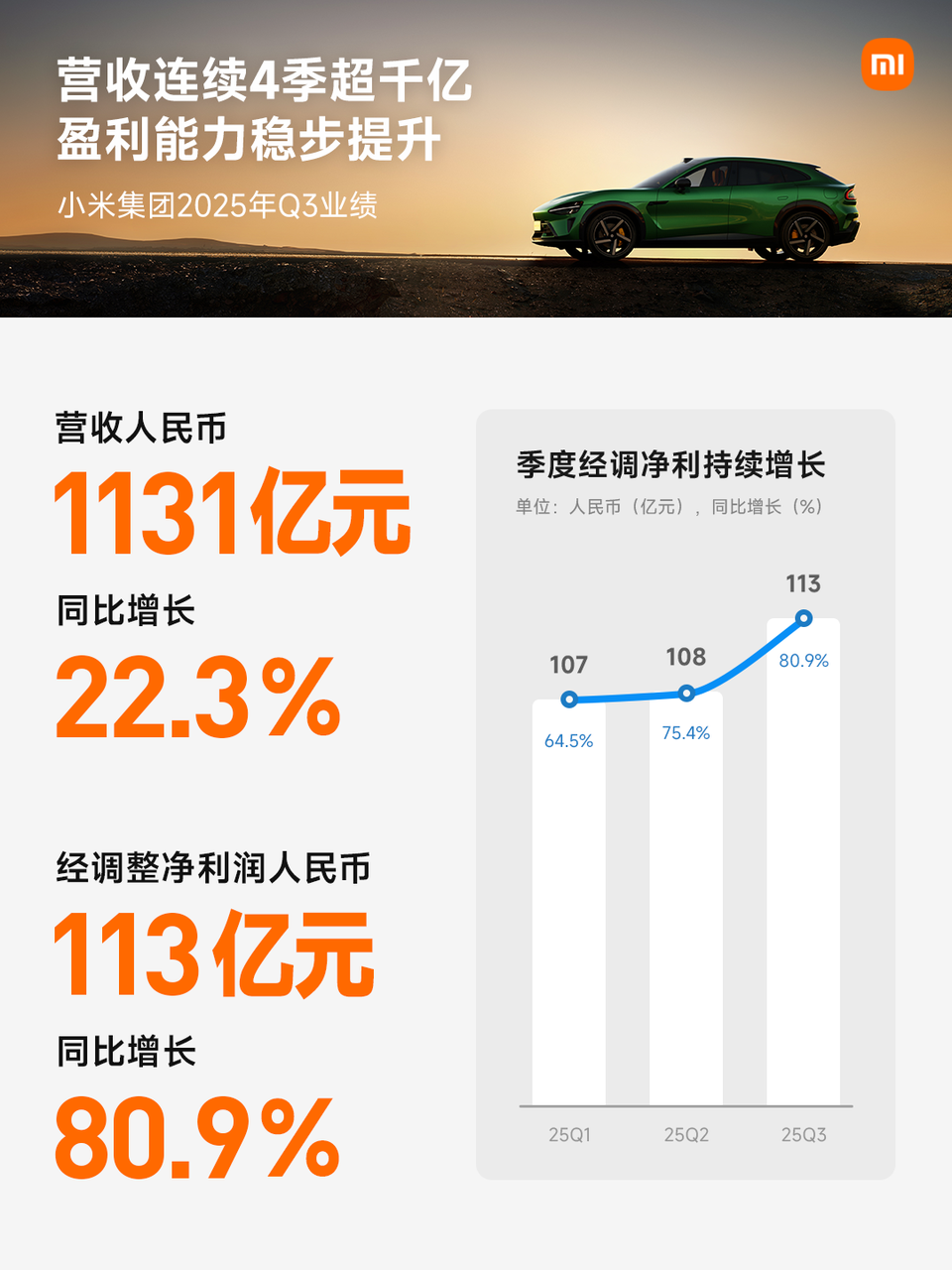 小米智能工厂生产线