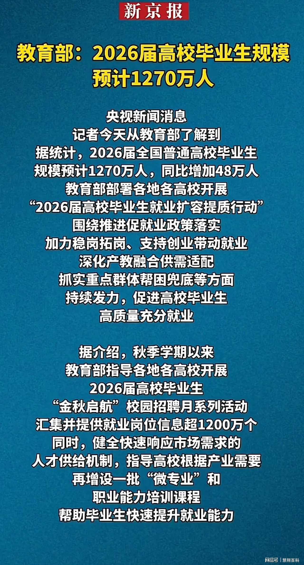 1270万毕业生潮来袭！国家出手，未来高校格局或迎巨变