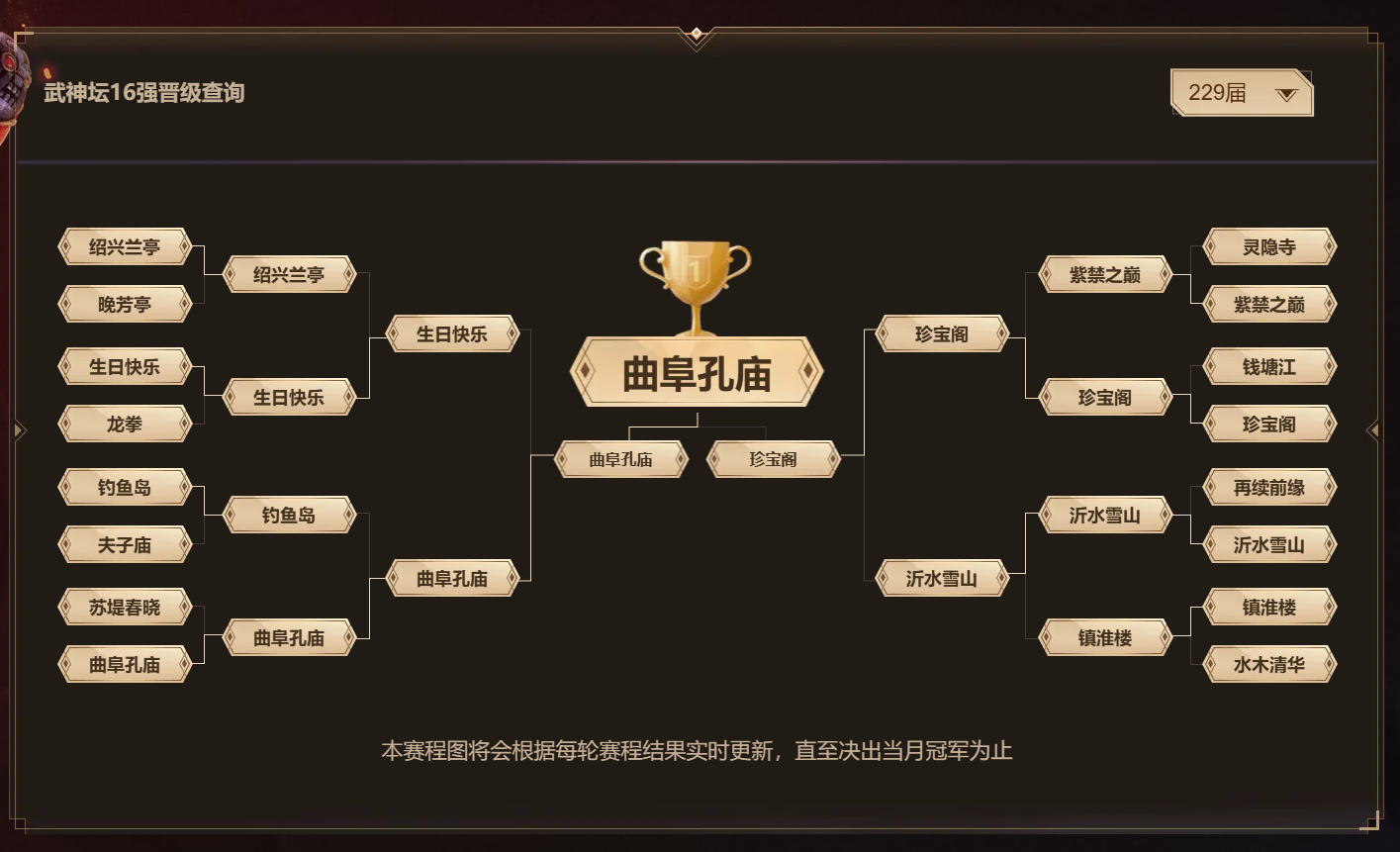 梦幻西游230届武神坛前瞻：珍宝阁全新指挥团队能否重夺冠军宝座