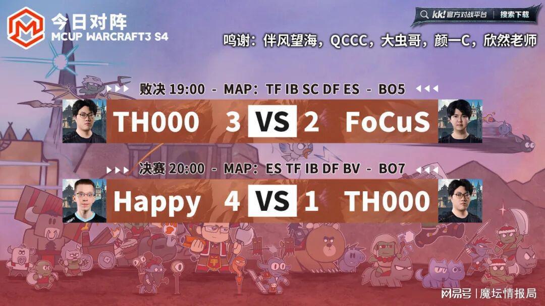 魔坛风云：Happy三连冠Mcup，TH000登顶国服天梯