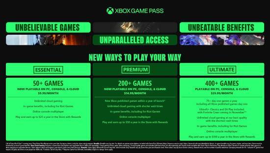 XGP服务或推广告版？微软Game Pass套餐调整引发热议