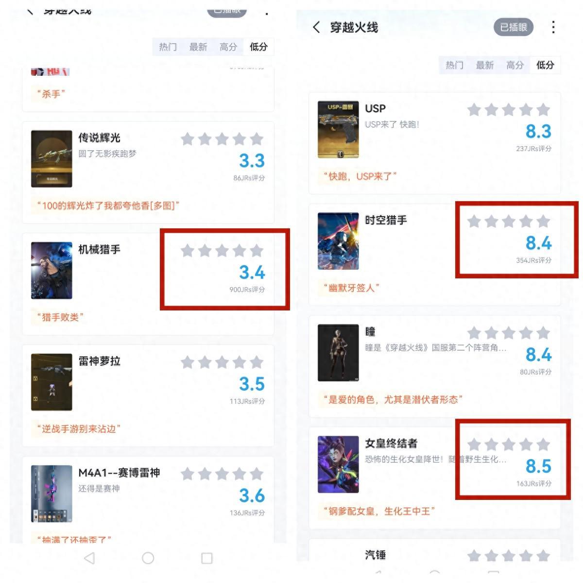 《穿越火线》机械猎手风评不佳：为何不如时空猎手受欢迎？