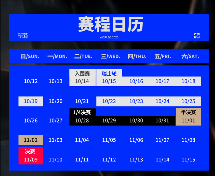 S15全球总决赛入围赛：T1四局完胜IG 强势晋级正赛