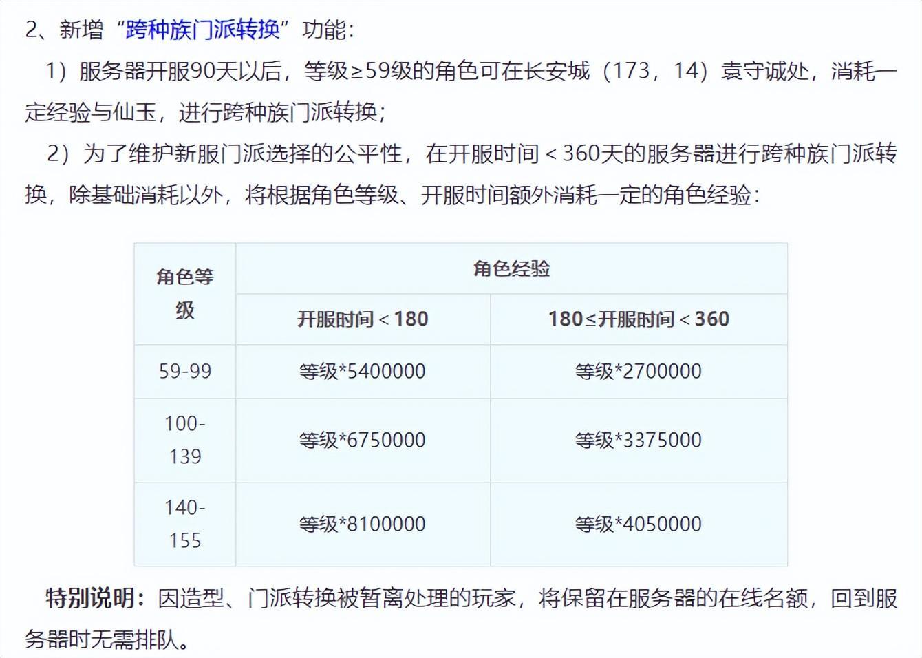 梦幻西游畅玩服：转门派、化境飞升与大消耗时代解析