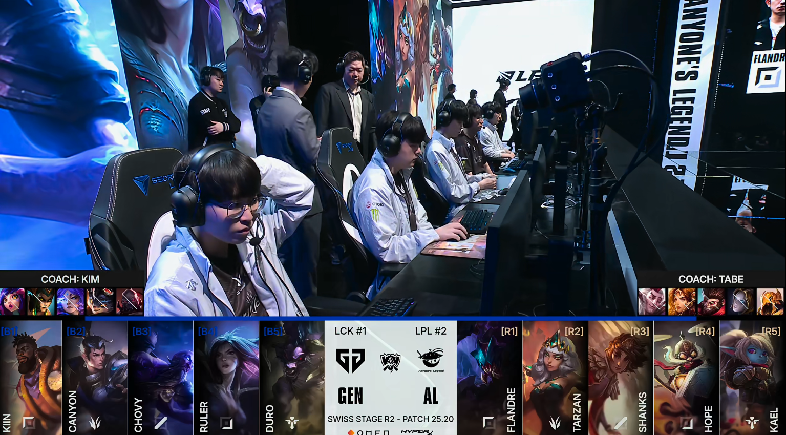 S15瑞士轮AL力克GEN：Kael波比神级操作锁定两连胜