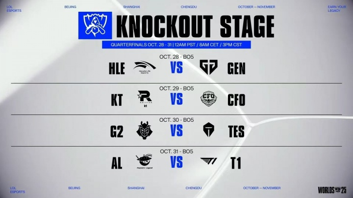 S15八强抽签揭晓：LPL双雄对阵LCK内战，谁能突围？