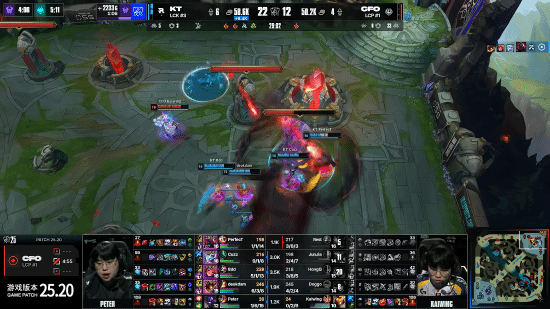 《LOL》S15全球总决赛：全华班CFO遭KT3:0横扫出局