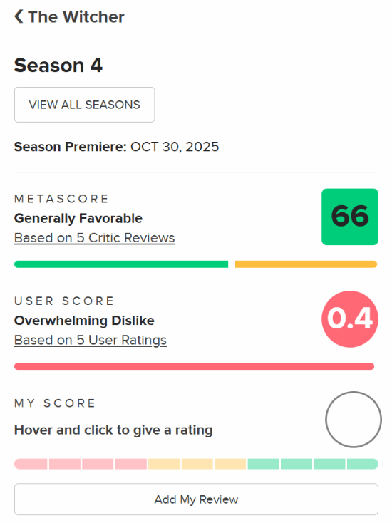 巫师真人剧第四季剧照