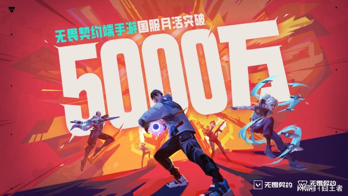 《无畏契约》端手游月活突破5000万，揭秘成功背后的核心策略