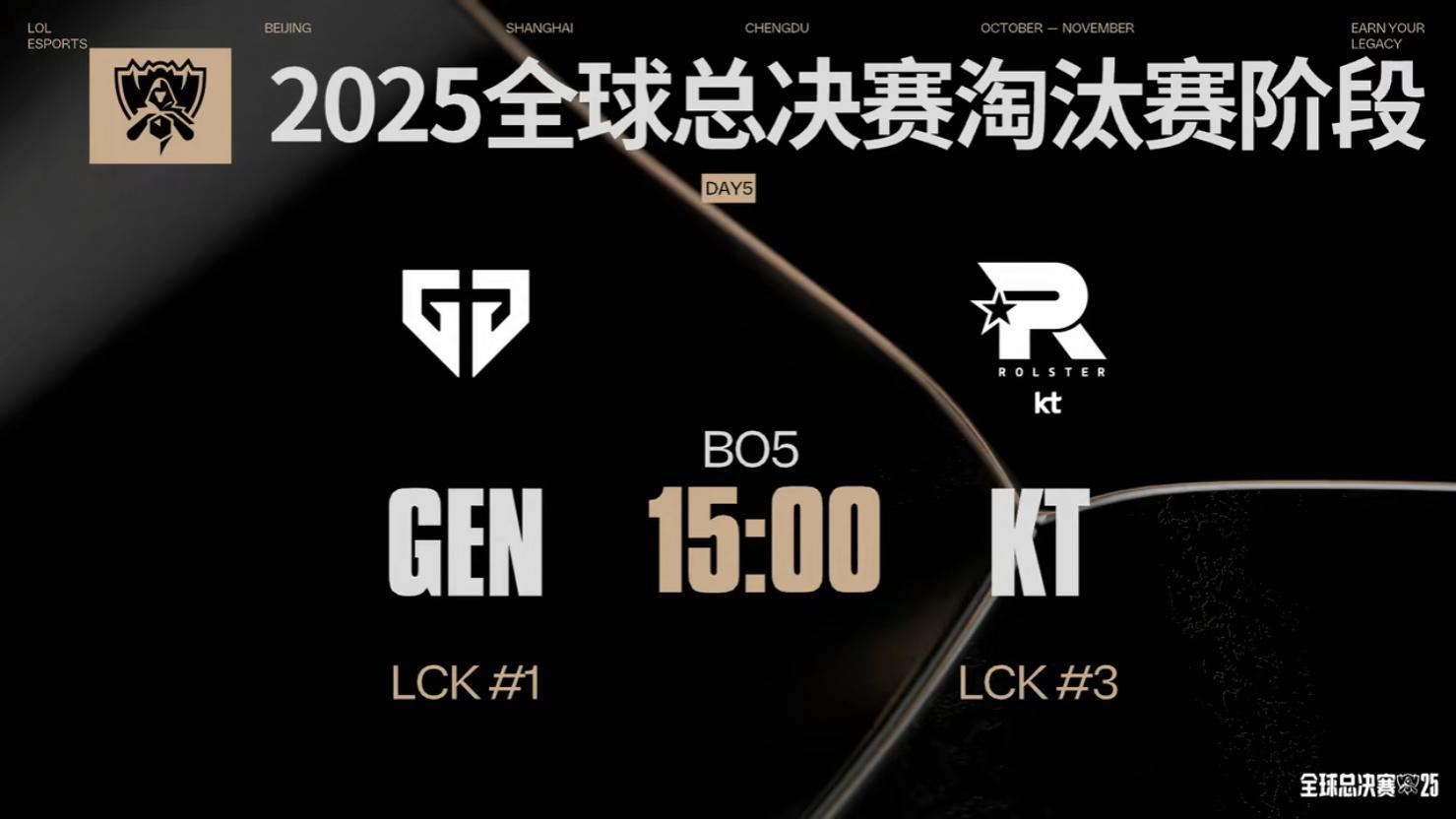 英雄联盟S15全球总决赛：KT爆冷击败GEN，首闯总决赛