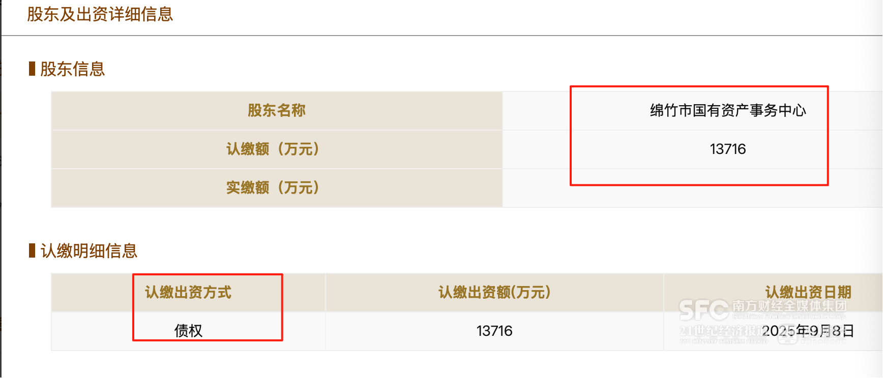 绵竹国资入股剑南春，乔天明的同盛不再有绝对控股权