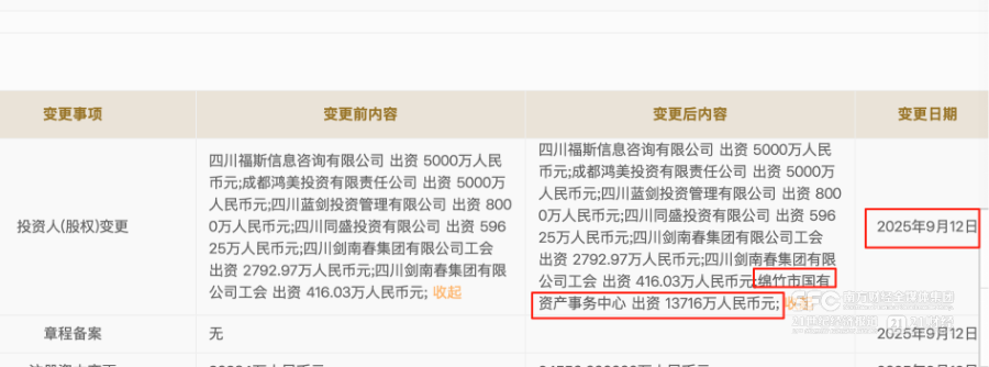 绵竹国资入股剑南春，同盛失去绝对控股地位
