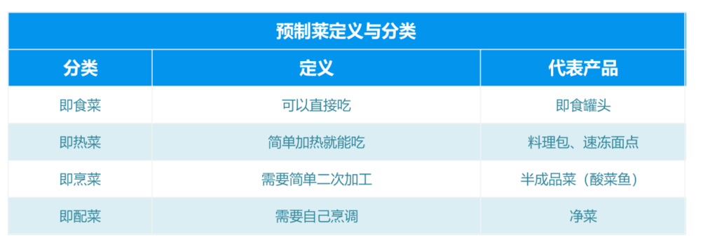 西贝道歉了，但是老板并不知道自己错哪了