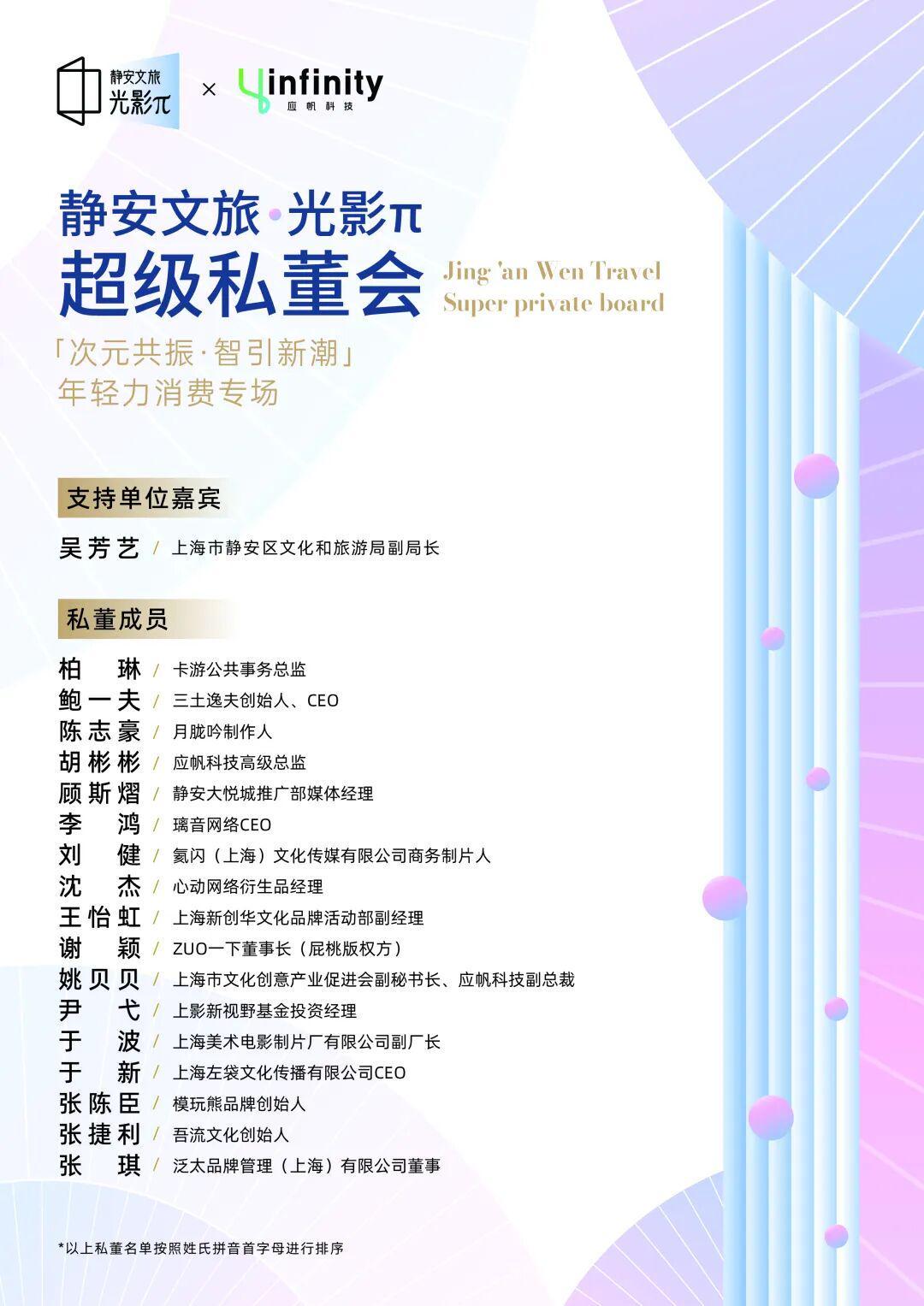 次元共振·智引新潮私董会现场