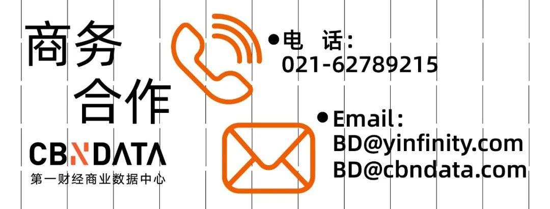 第一财经商业数据中心