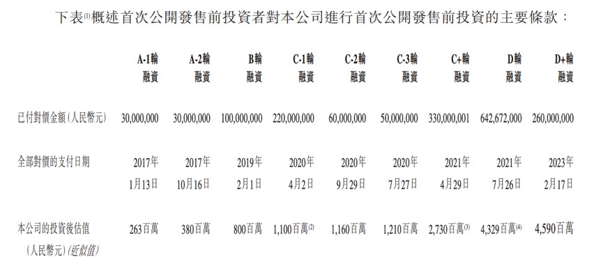 南京药捷安康：5天市值飙升2000亿背后的创新药奇迹