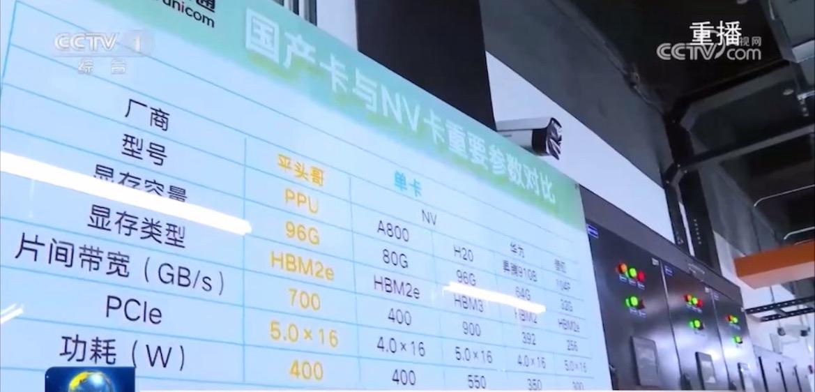 平头哥PPU芯片亮相央视，阿里市值飙升突破3万亿港元