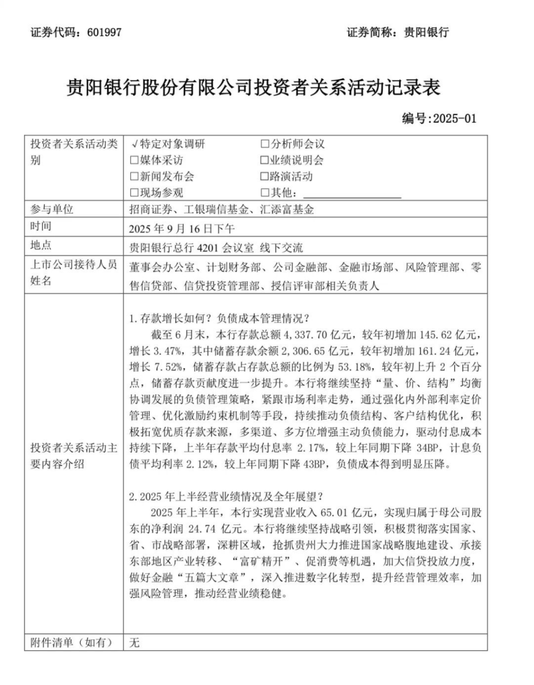 贵阳银行调研“神操作”：机构提问引发热议，业绩隐忧浮出水面