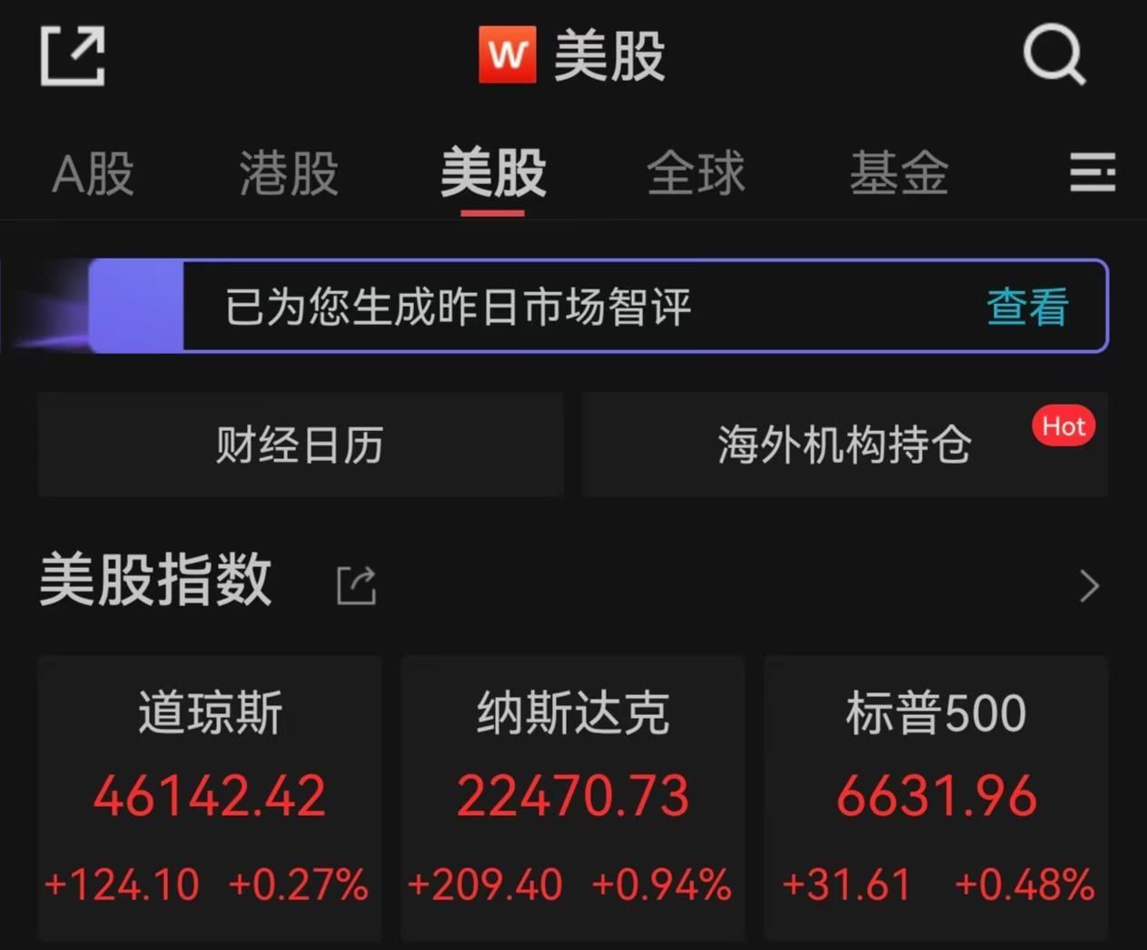 美股三大指数集体创新高 英特尔单日飙升22%引领芯片股