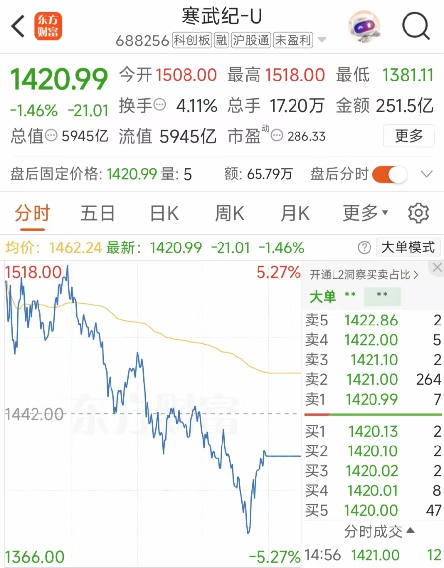 寒武纪半年狂赚10亿却备26亿存货，高管回应