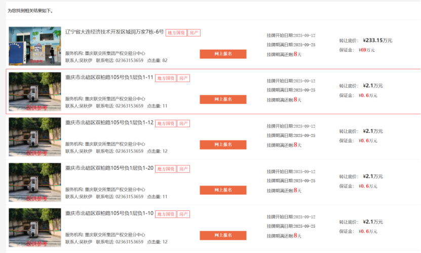 西南证券集中处置抵债资产：车位房产轿车齐挂牌