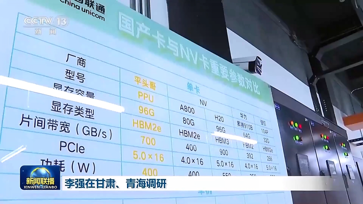 阿里平头哥PPU芯片对标英伟达：或是含光800下一代产品