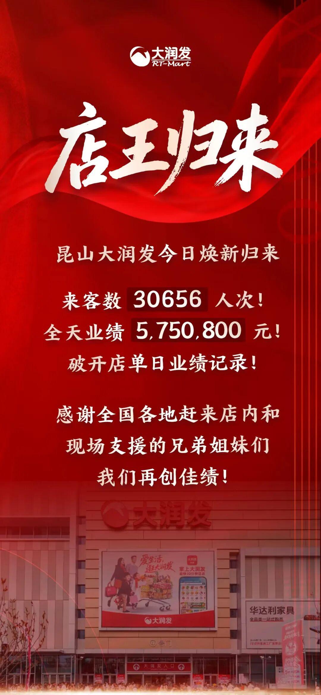 大润发昆山店单日销售额破575万，即食转型引领行业新趋势