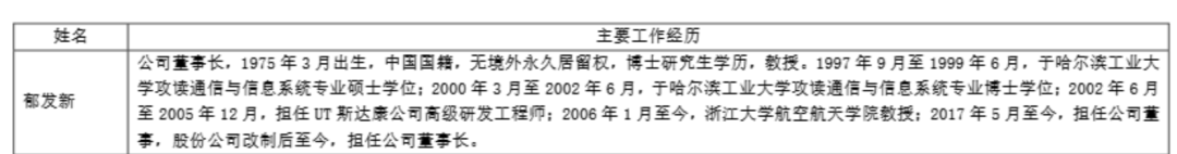 郁发新履历配图