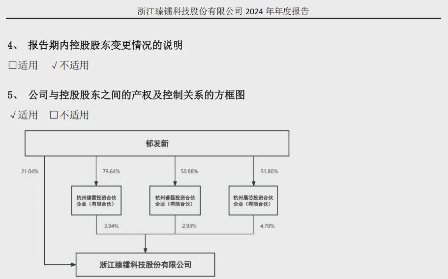 臻镭科技产品展示