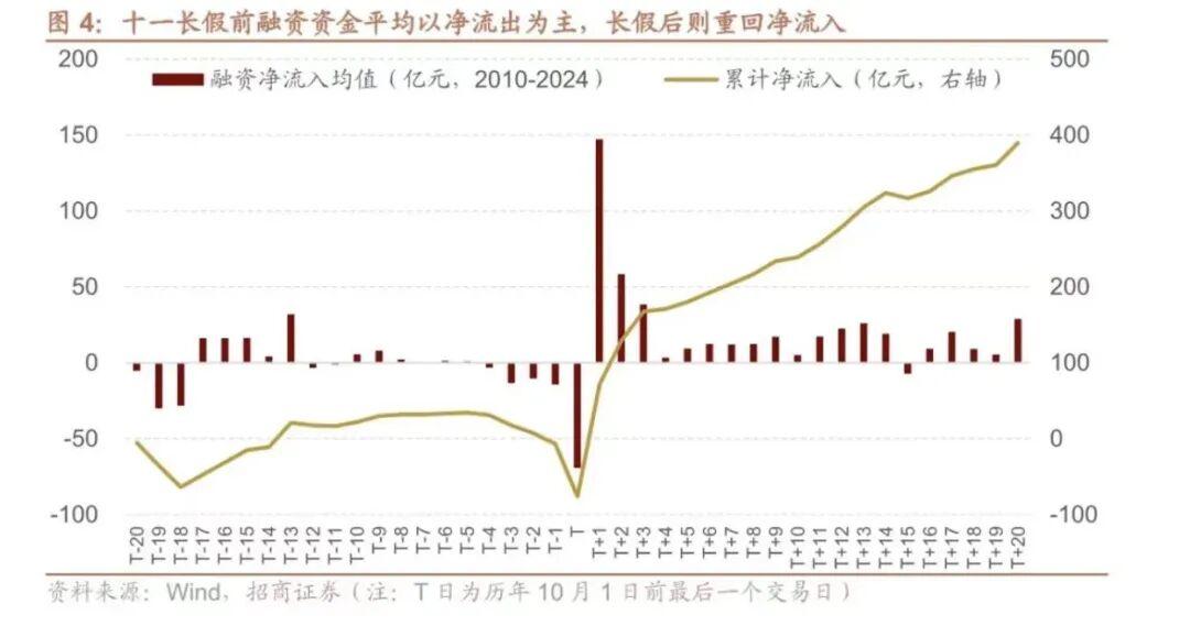 尾盘异动！科创板领涨A股翻红，科技股独涨政策无新动作