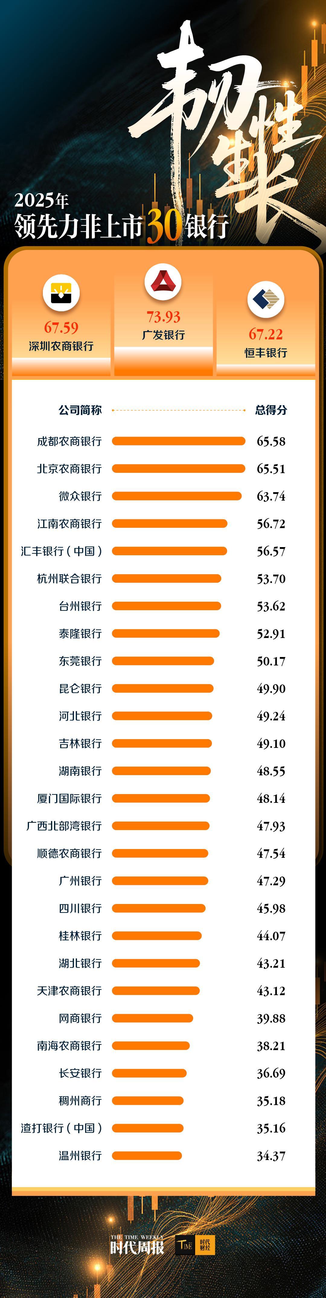 广发银行总部大楼