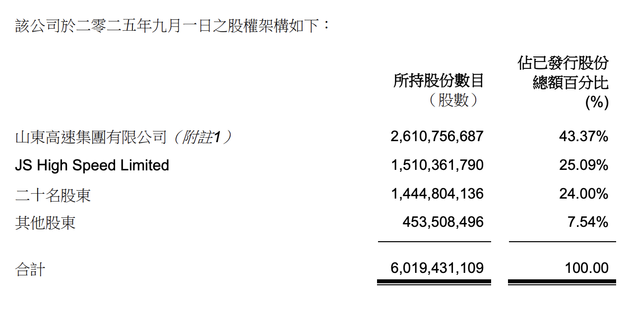 山高控股两日反弹超58%：算力龙头是否遭市场误判？