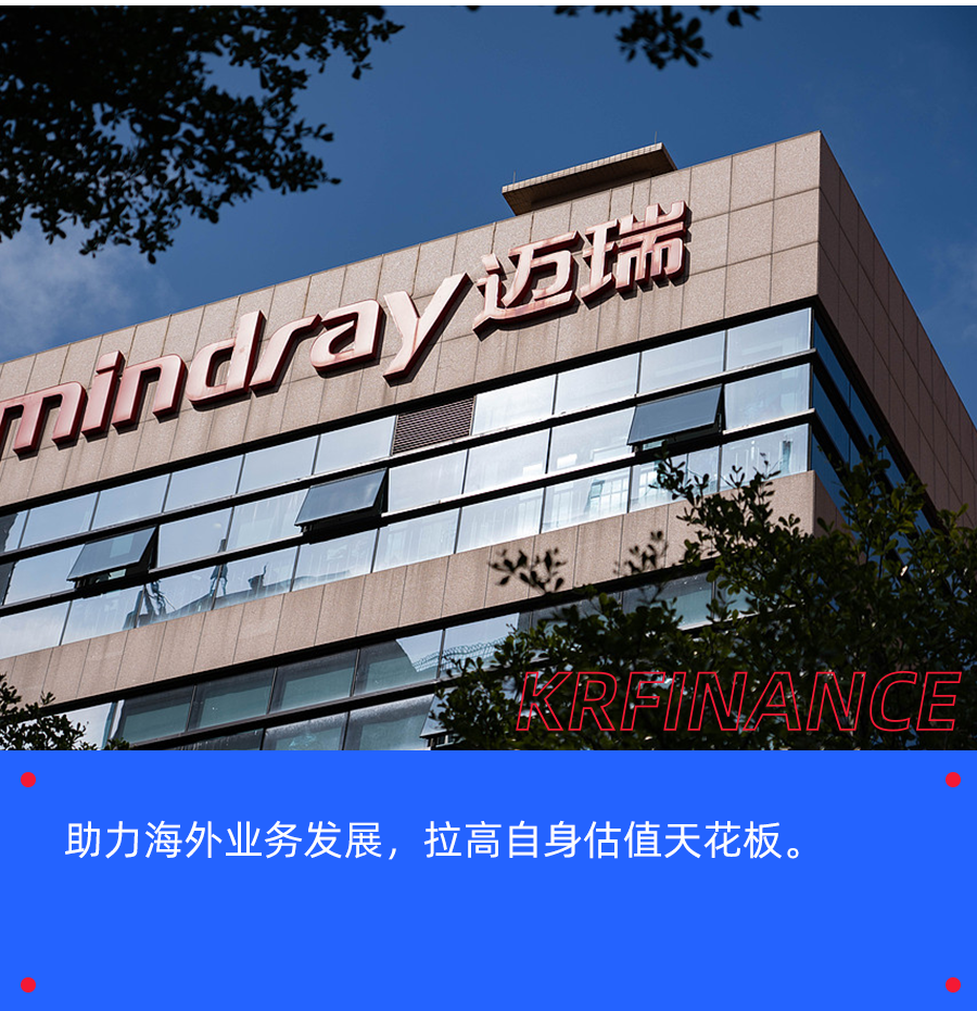 迈瑞医疗港股IPO：八年轮回再启航，海外扩张成核心驱动力