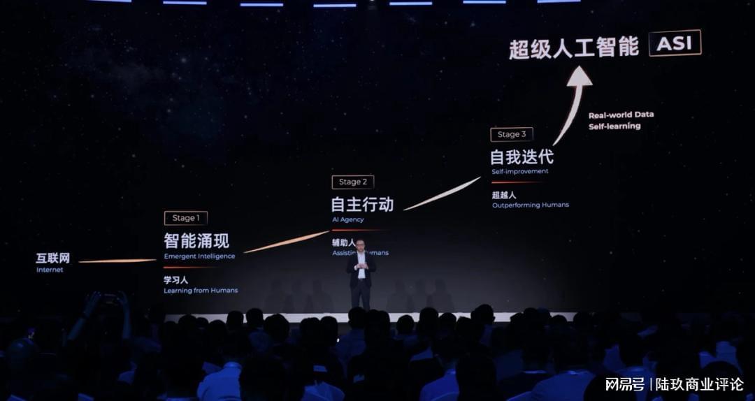 阿里云ASI三步走战略